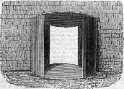 Ventilation 688