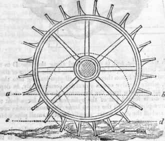 Water Wheel 695
