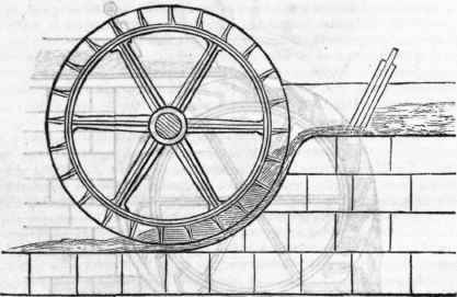 Water Wheel 697