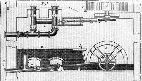 Water Works 698