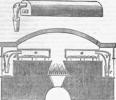 Zinc 732