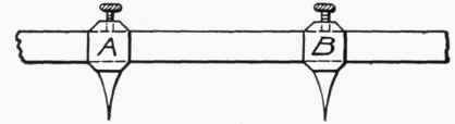 Fig. 105.   Trammel Points.