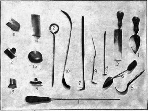 Fig. 122.   Moulding Tools.