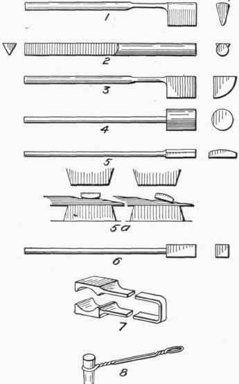 Fig. 149.   Steam Hammer Tools.
