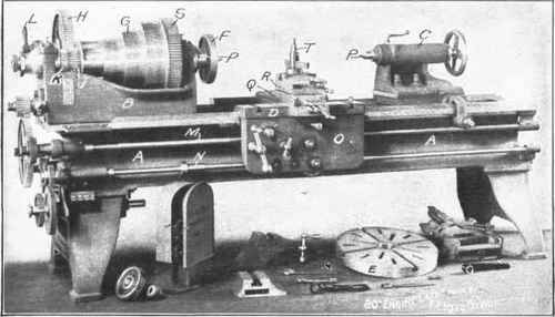 Fig. 171.   Engine Lathe of Medium Size.