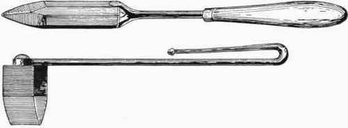 Fig. 254.   Soldering Coppers.