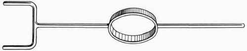 Fig. 31.   Ladle Shanks.