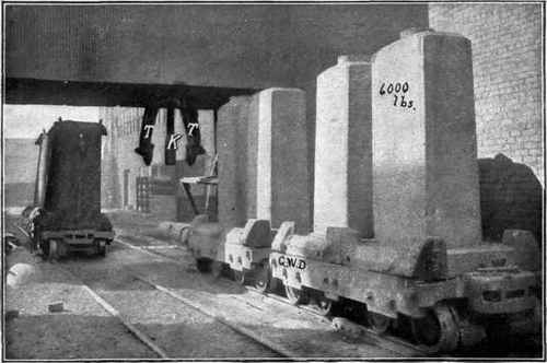 Fig. 35.   Ingot Stripper.
