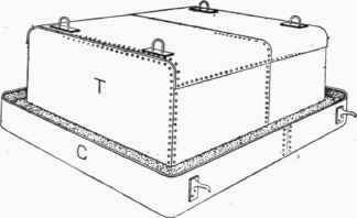 Fig. 58.   Annealing Tray for Sheet Iron.