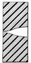 Fig. 60. Wire Drawing Die.