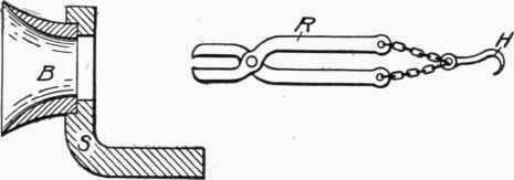 Fig. 64.   Equipment for Making Butt Welded Pipe.