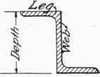 Z Bar.