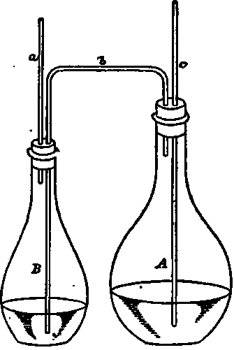 Acidimetry And Alkalimetry 2002