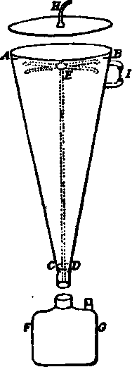 Quinine Etc Continued 2005