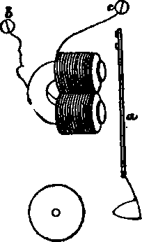 Making An Electric Bell Part 2 30050