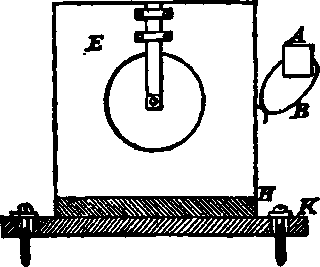 Phonographs Part 3 300105