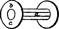 The Bobbins Or Coils 30045
