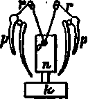 Bird Clocks 400247