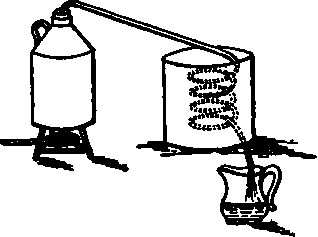 Distilling Part 3 400104