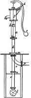 Pumps And Siphons Part 4 40066