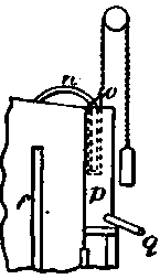 Siphons 40080