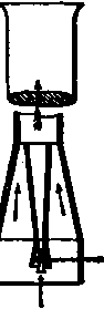 Anemometebs 500251