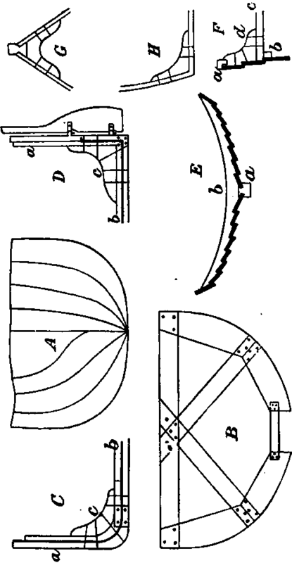 Boat building.