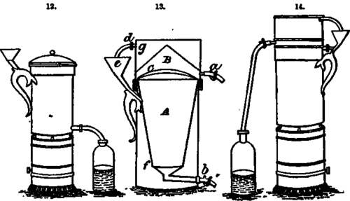 Combined water bath, percolator, and still.