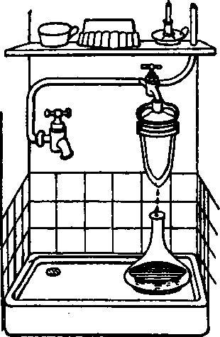 Filtering Water Part 2 50020