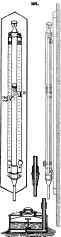 Glycerine barometer.