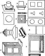 Parts of Bfunlal lantern.