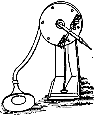 Phonogram and graphophone.