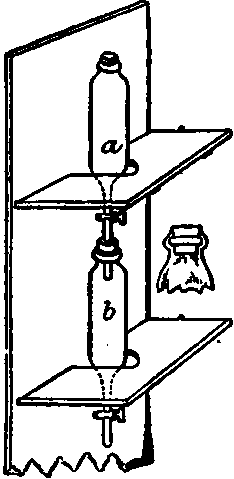 Repercolator.