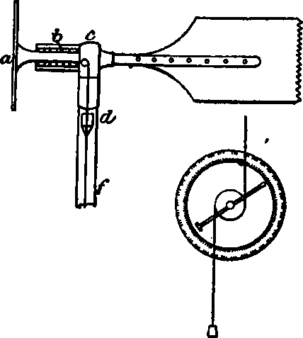 Simple anemometer.