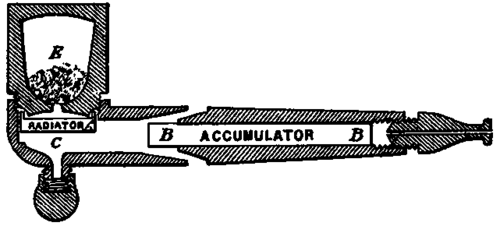 Theraputic pipe.