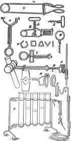 Wire apparatus for laboratory use. Laboratory apparatus.