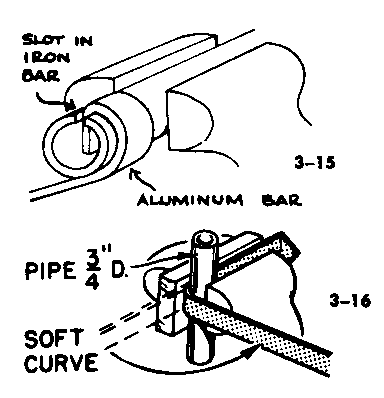 C clamp