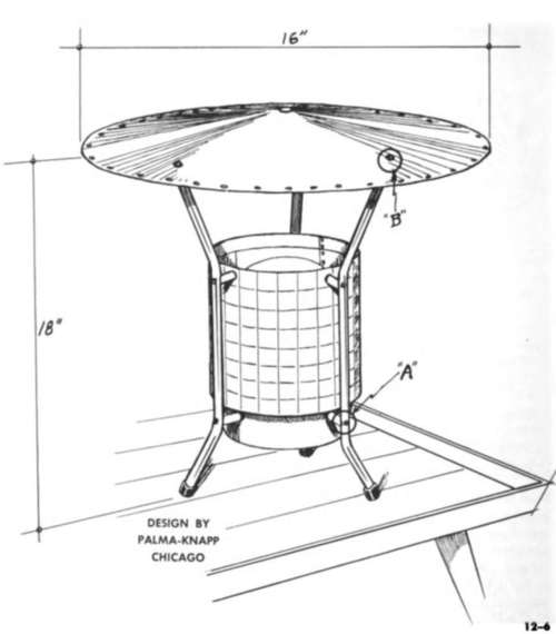 The lamp shade