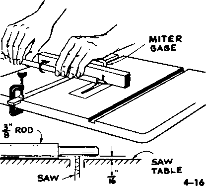 Threaded Connections