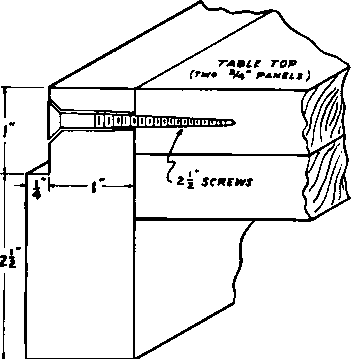 panels lengthwise