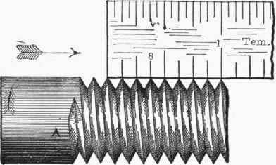 Fig. 115. Measurement of Screw Threads.