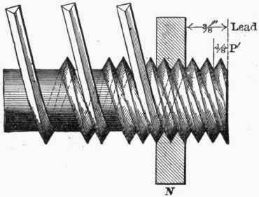 Fig. 116. Triple Thread Screw.
