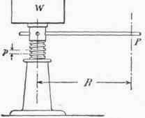 Fig. 31. Jack Screw.