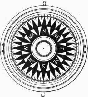 Fig. 70. Mariner's Compass.