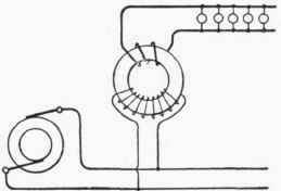 Fig. 92. A Transformer.