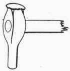(c) Round Punch Chisel
