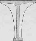 Cast Iron With Feathers Or Flanges To Find Their S 53