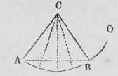 Rule For Striking Out A Cone Or Frustum 24