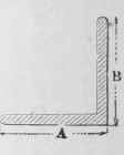 Weights Of Rolled Iron 60