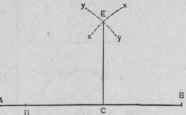 Fig. 133 To Erect a Perpendicular at a Given Point in a Straight Line, Using the. Compasses and Straight Edge.